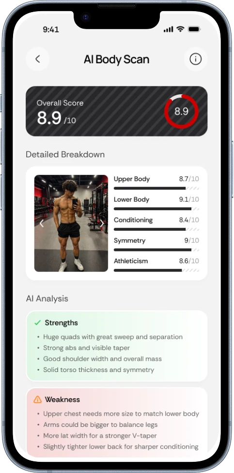 The GymGPT body scan results screen showing an overall score of 8.9 out of 10, scores for upper body, lower body, conditioning, symmetry and athleticism, and a written analysis of strengths and weaknesses.
