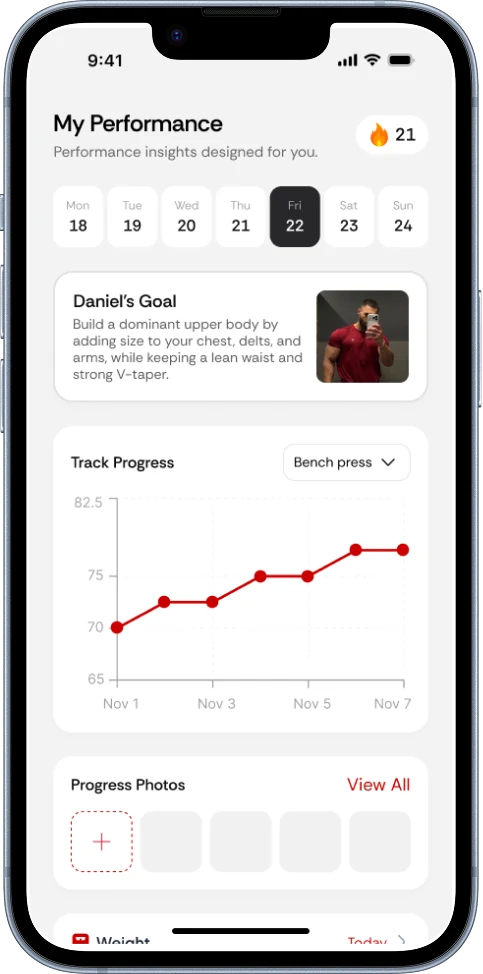 The GymGPT performance screen with a written goal, a chart tracking bench press weight over several weeks, and rows for progress photos and body weight.